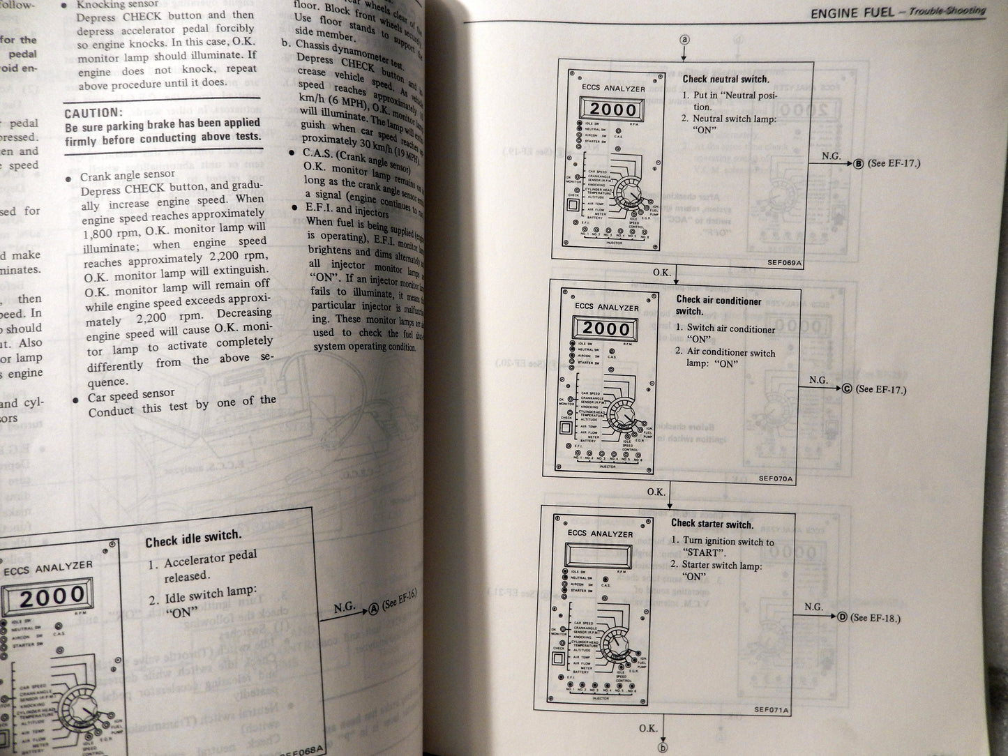 Datsun 280ZX 1981 Turbo Service Manual