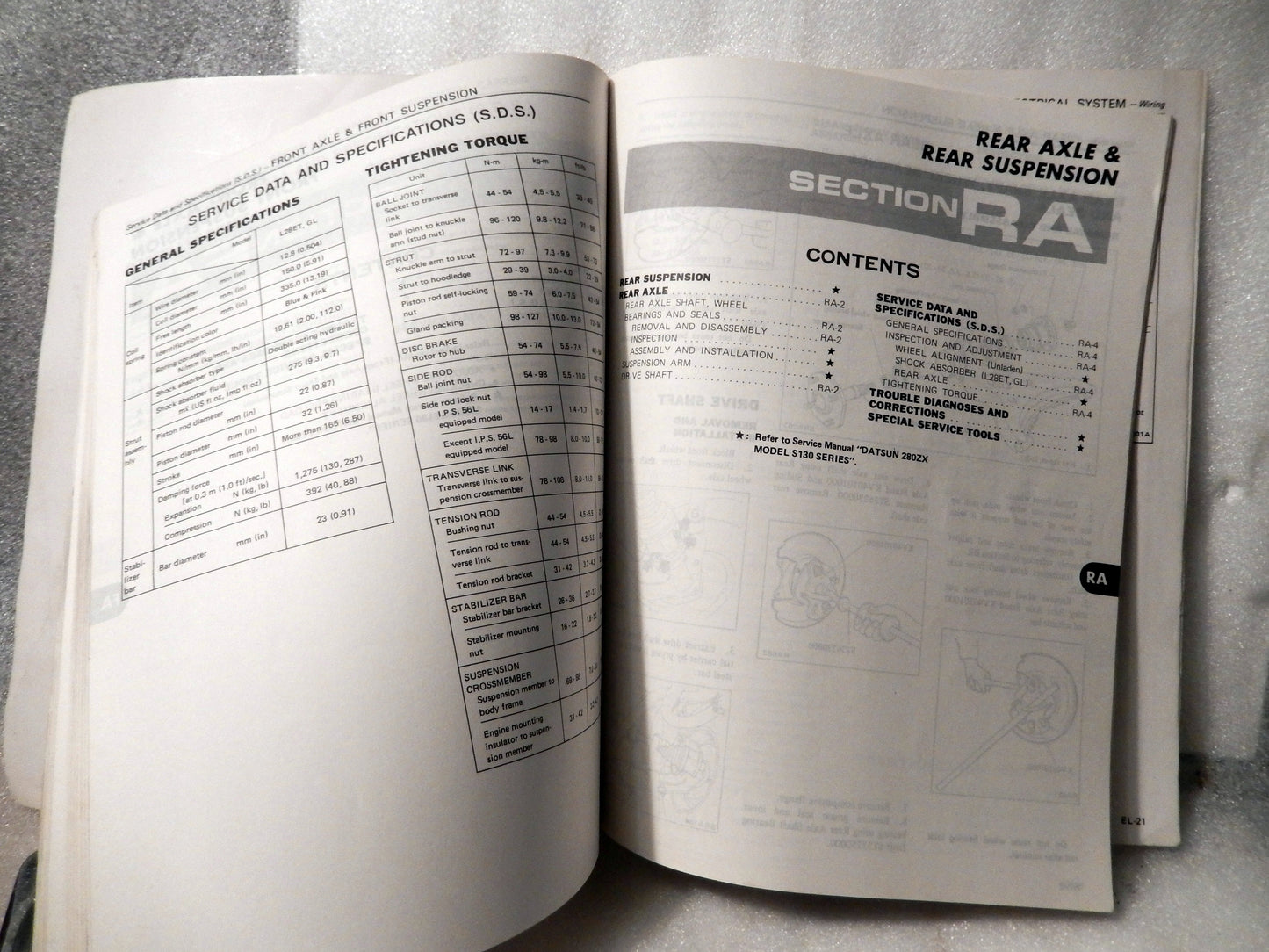 Datsun 280ZX 1981 Turbo Service Manual
