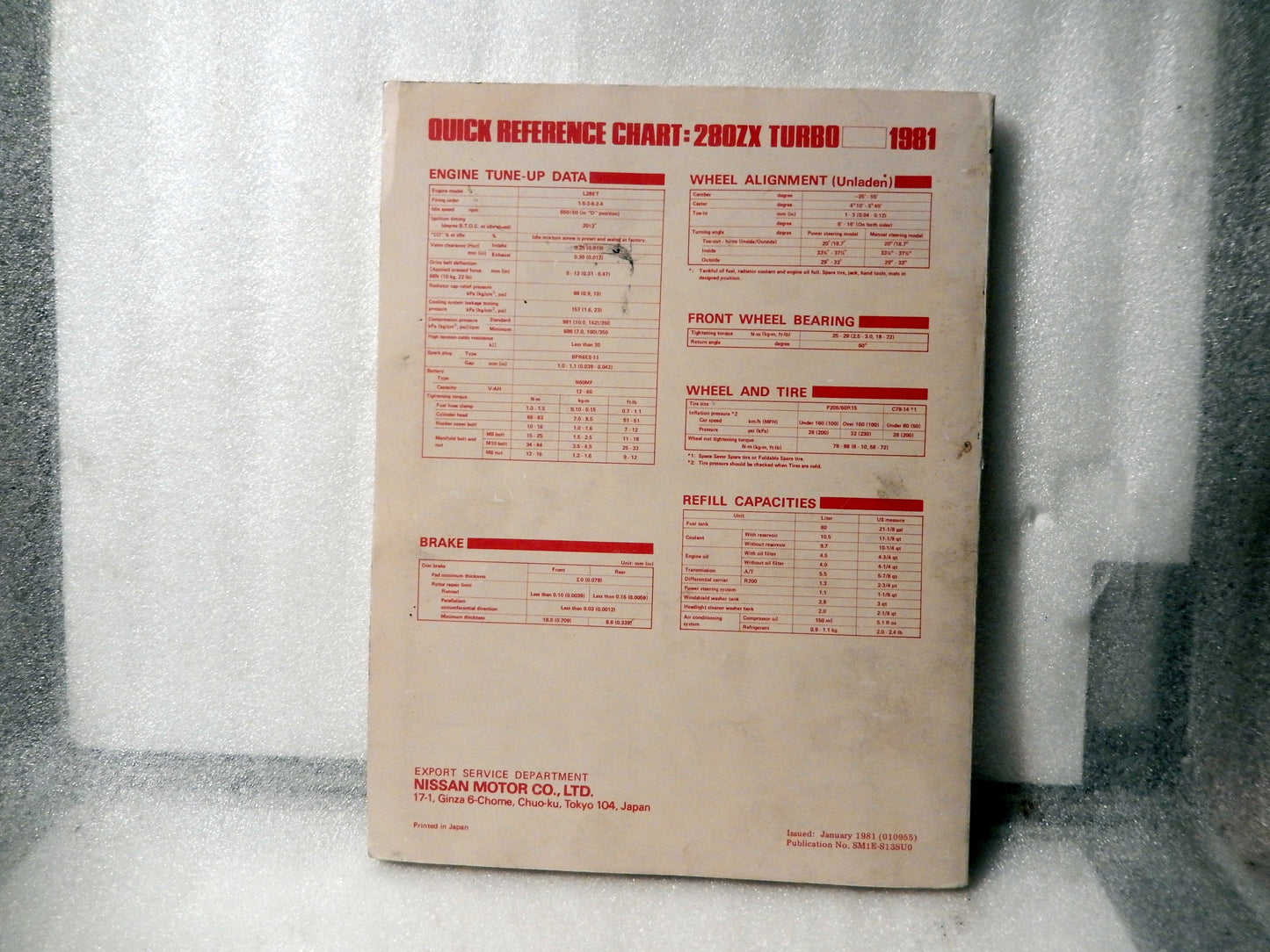 Datsun 280ZX 1981 Turbo Service Manual