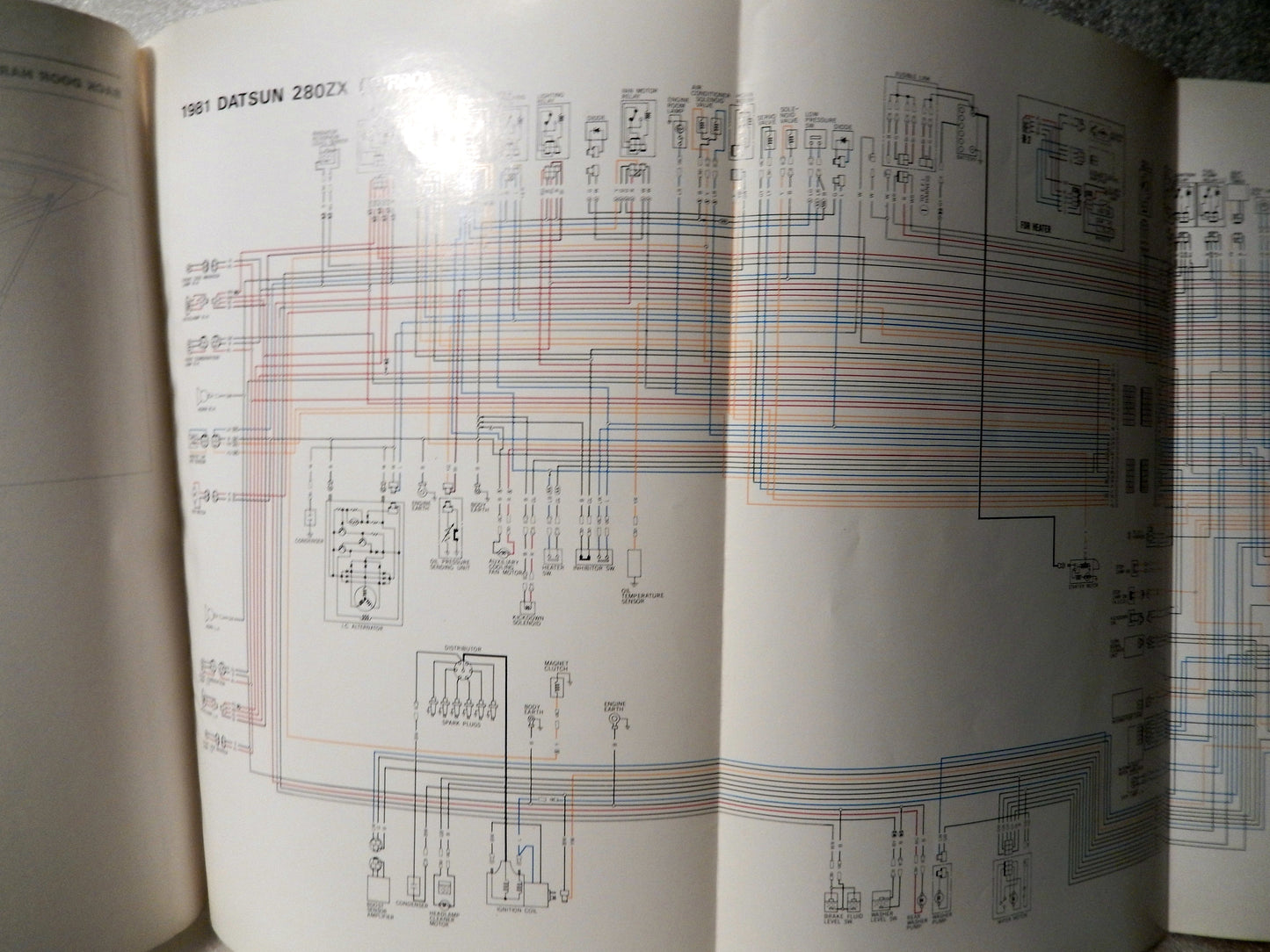 Datsun 280ZX 1981 Turbo Service Manual